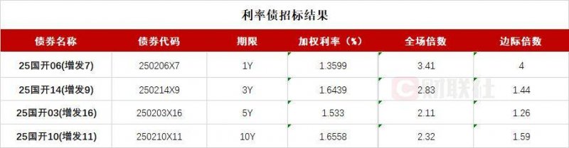 xm外汇平台账号注册我在xm外汇官网登录通道网页版流程了3个月，竟然发现了这7个隐藏作用！