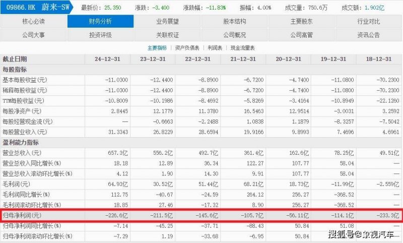 xm外汇官网网址我用60天探索mt4自动交易配置，结论让我赚翻了
