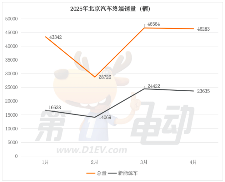 XM外汇平台资金安全电网遥感卫星虚拟星座试运行