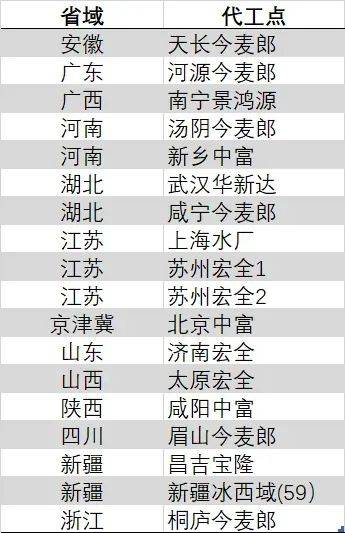 xm外汇平台官网入口新型“活体建筑资料”可从大气中吸收二氧化碳
