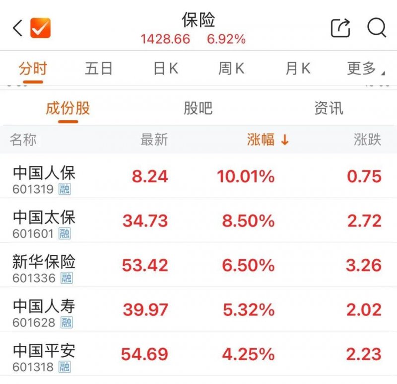 xm外汇官网开户新型原子钟创下最高精度纪录