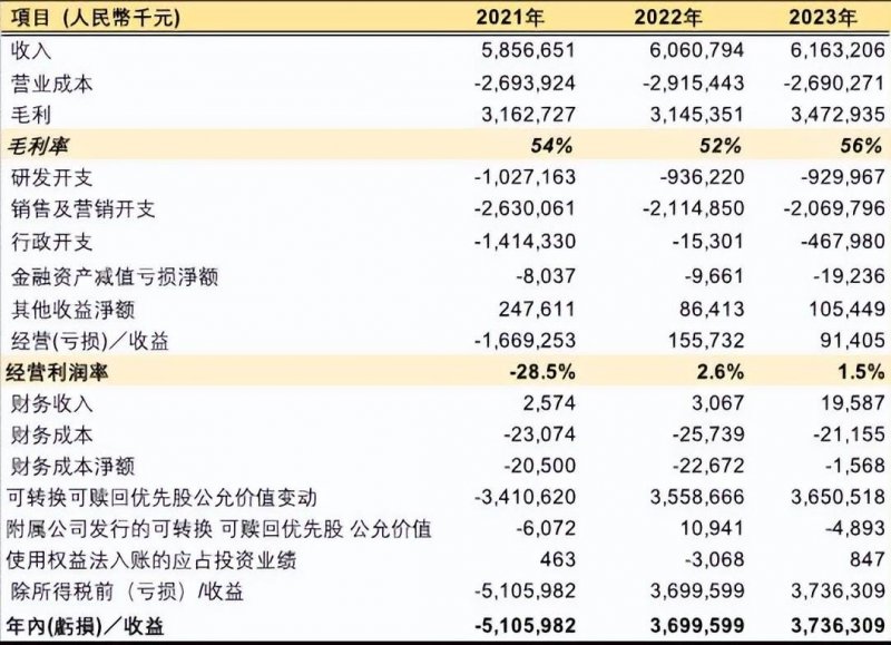 xm外汇代理佣金多少北京一条产线相当于海外一座工厂