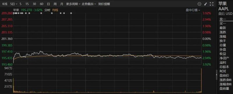 xm外汇开户流程这个方法，让你轻松搭建自动化交易自建服务器