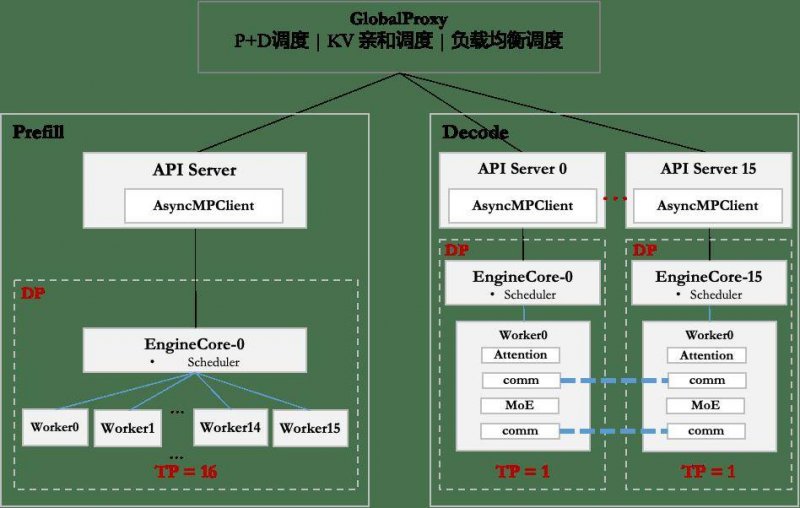 xm外汇怎么申请代理揭露xm外汇平台骗子的真实面目，避免成为下一个受害者！