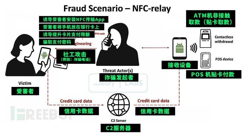 XM外汇官网轻松掌握xm外汇登录入金技巧，助你快速实现理财增值梦想